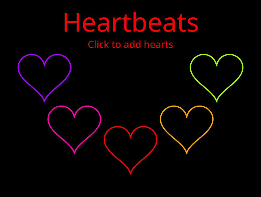 Heartbeats Gif